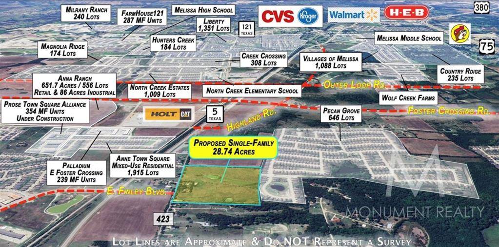 9283 County Road 423, Anna, TX 75409