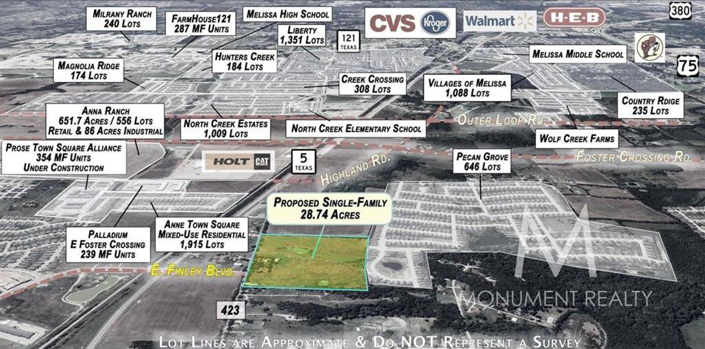 9283 County Road 423, Anna, TX 75409