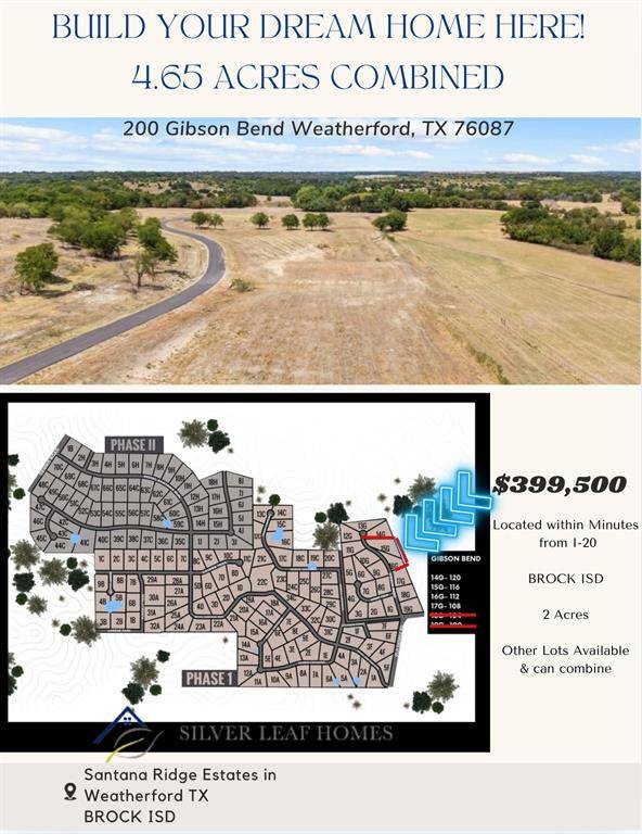 200 Gibson Bend, Weatherford, TX 76087