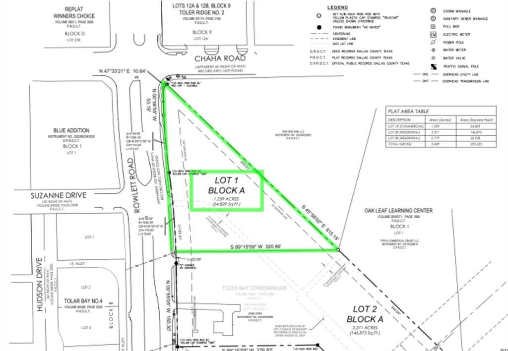 2040 Rowlett Road, Rowlett, TX 75088