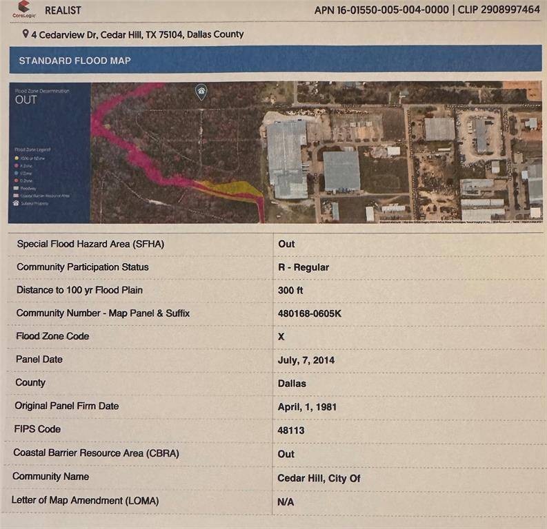 4 Cedarview Drive, Cedar Hill, TX 75104