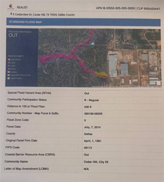 5 Cedarview Drive, Cedar Hill, TX 75104