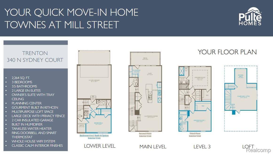 340 N Sydney CT, Plymouth, MI 48170