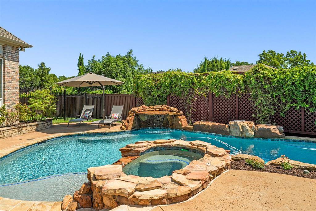 1101 Trail Ridge Drive, Mckinney, TX 75072