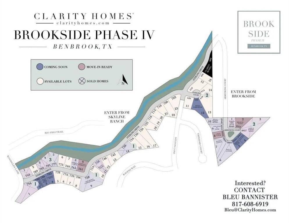 789 Sterling Drive, Benbrook, TX 76126