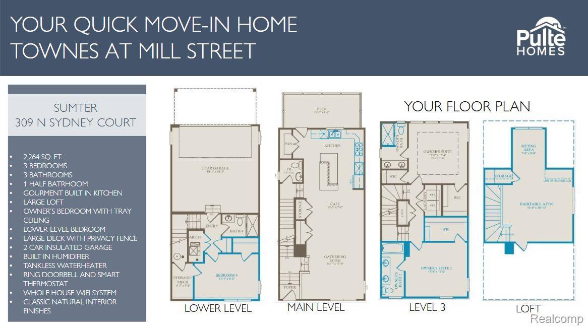 309 N Sydney CT, Plymouth, MI 48170