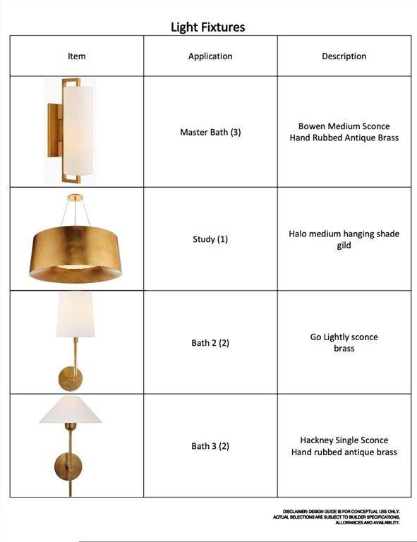 7033 Chantilly Lane, Dallas, TX 75214