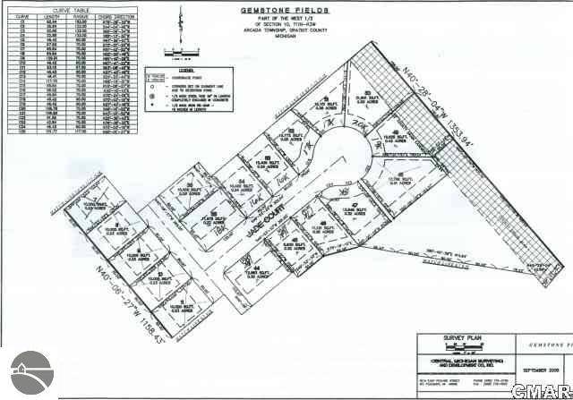 198 Jade CT, Alma, MI 48801