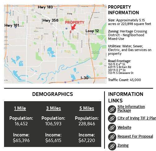 318 E 2nd, Irving, TX 75060