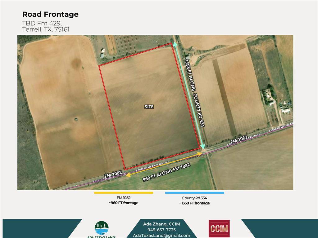 Fm 1082, Abilene, TX 79601