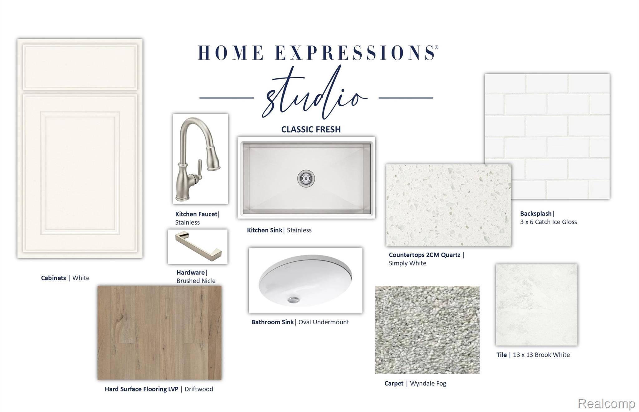 4145 Nottingham CIR, Independence Charter Township, MI 48346