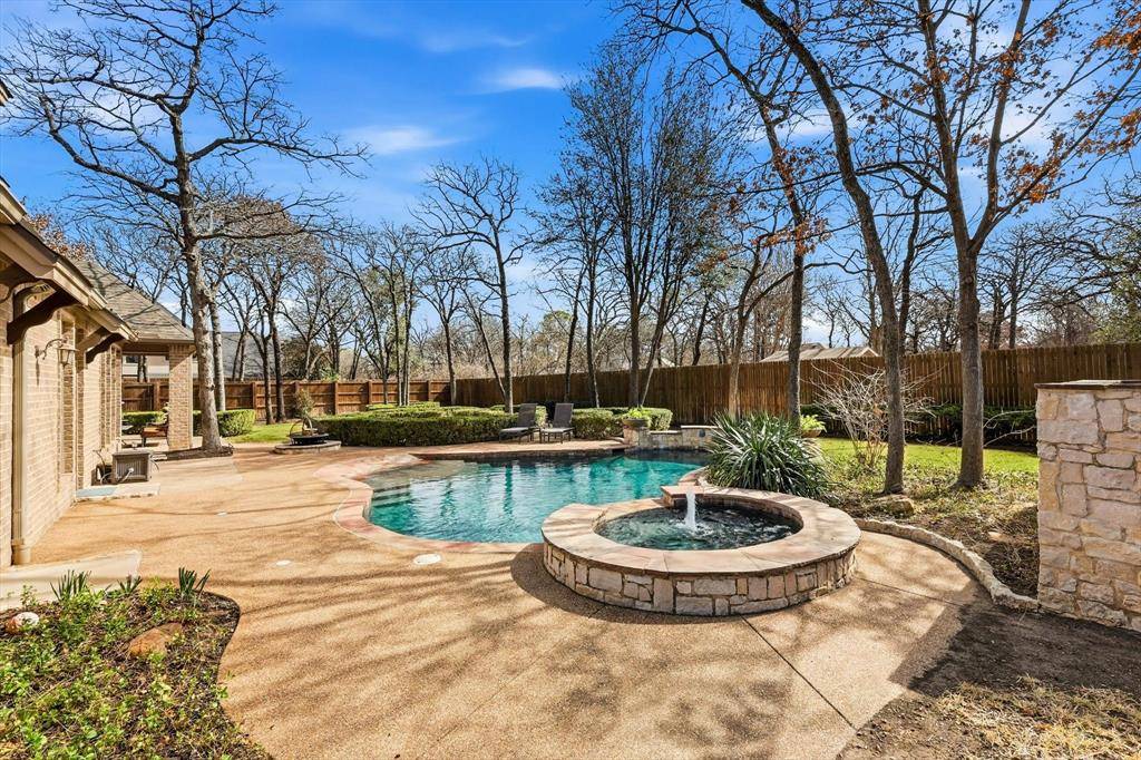 2020 Coventry Place, Keller, TX 76262