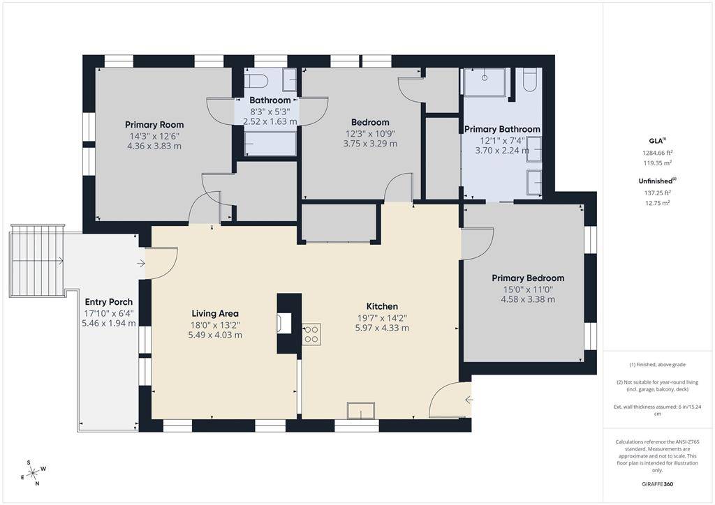 823 Havendon Circle, Dallas, TX 75203