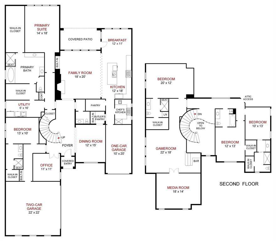 1121 Spencer Street, Allen, TX 75013