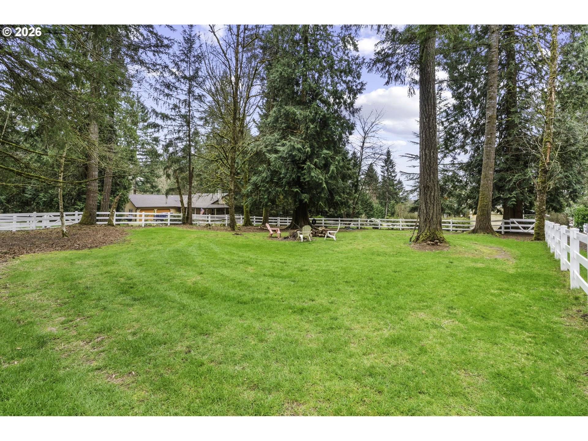 14415 NE MOUNTAIN VIEW DR, Battle Ground, WA 98604
