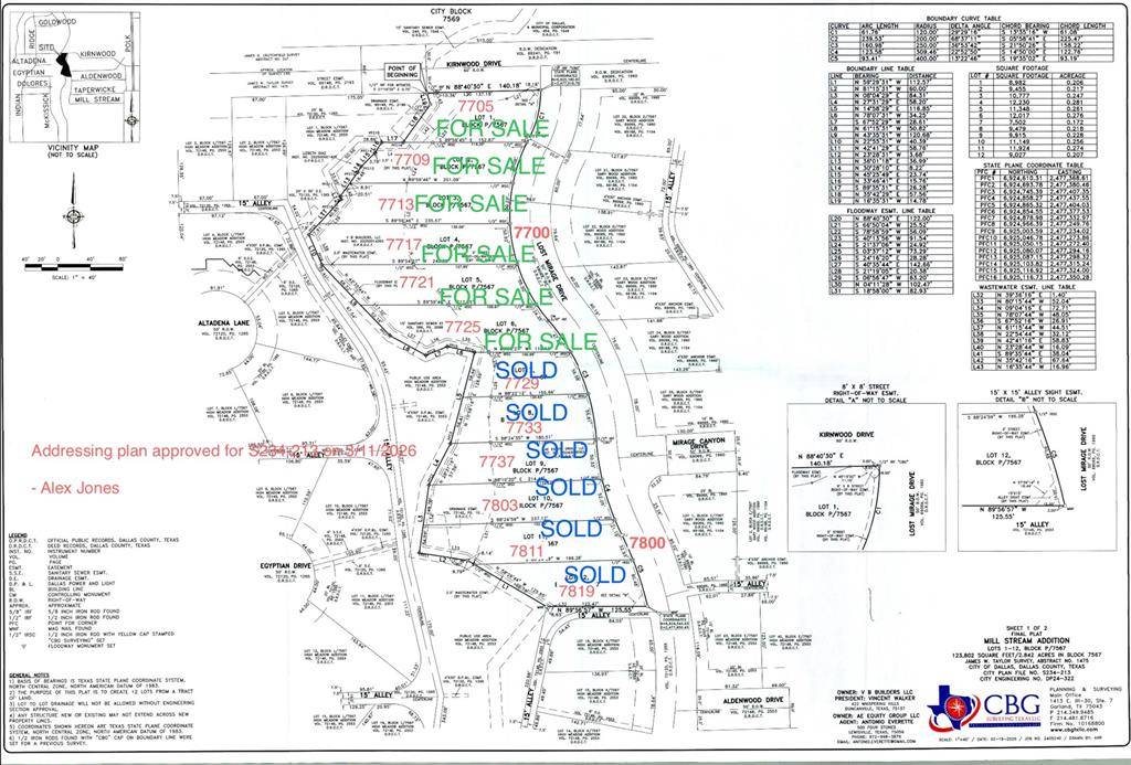 7717 Lost Mirage, Dallas, TX 75232