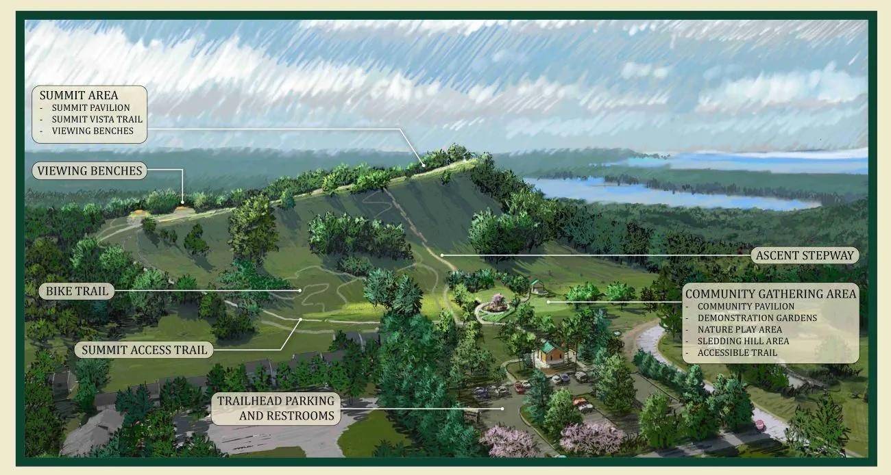 Lot 19 S Club DR, Cleveland Twp, MI 49621