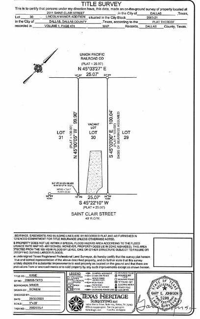 2511 Saint Clair Drive, Dallas, TX 75215
