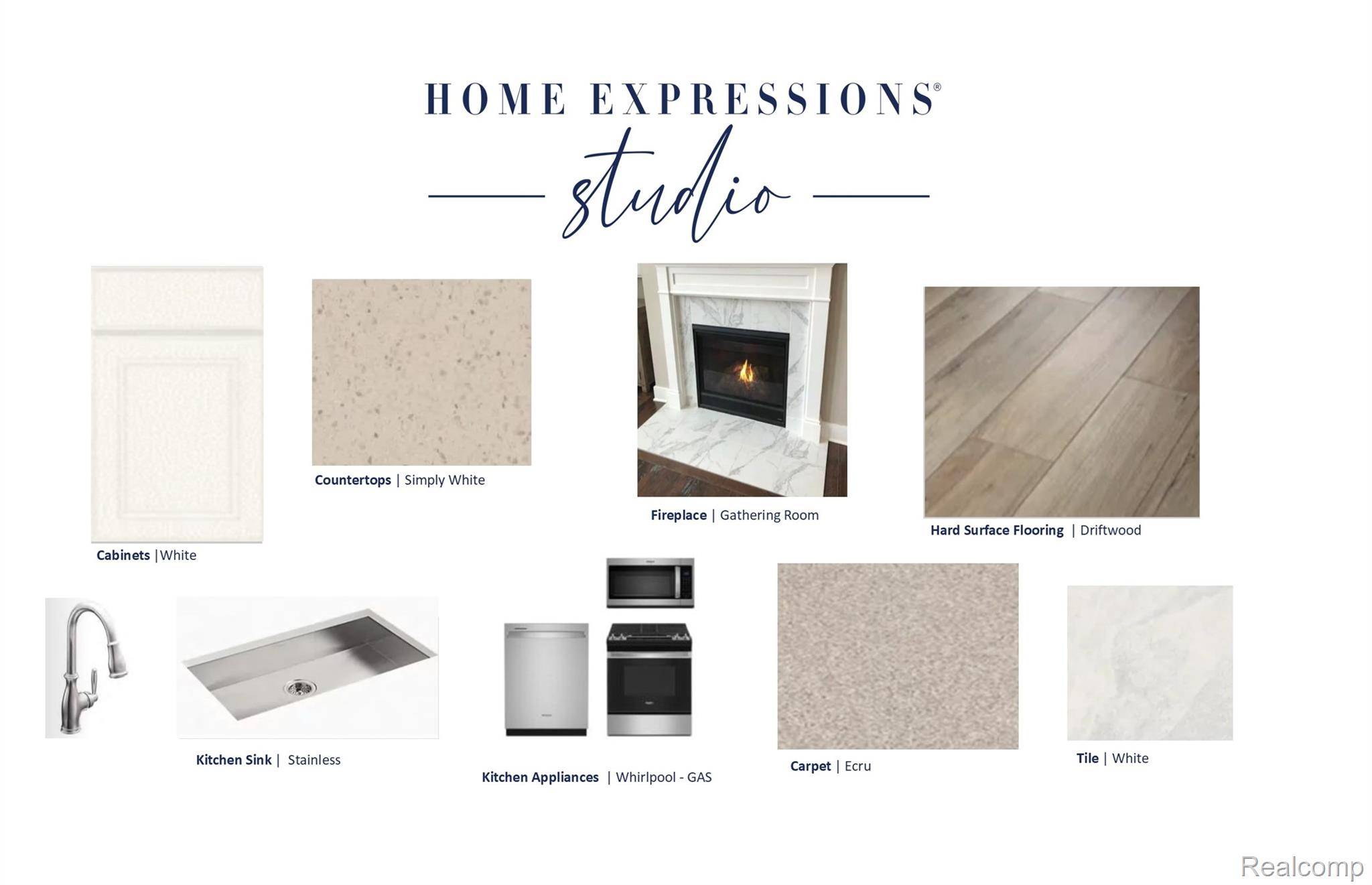 2015 Coventry DR, Independence Charter Township, MI 48346