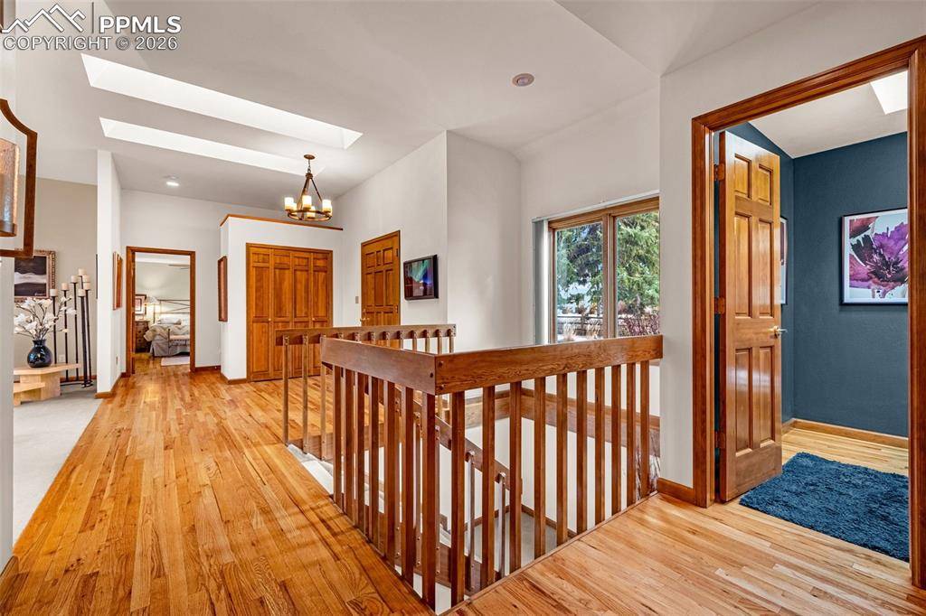 2693 Fairway DR, Colorado Springs, CO 80909