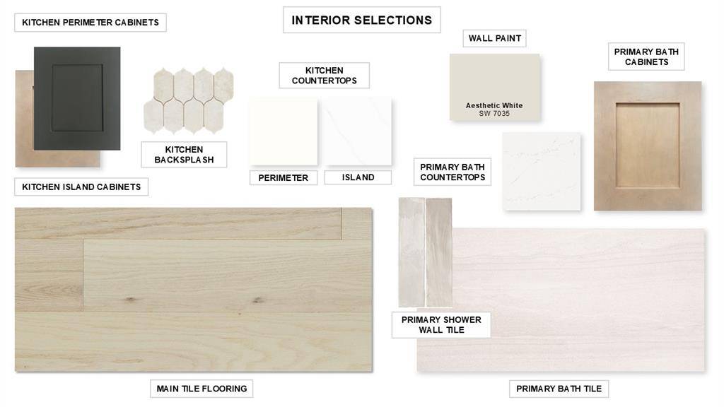 245 Chesterfield Lane, Heath, TX 75032