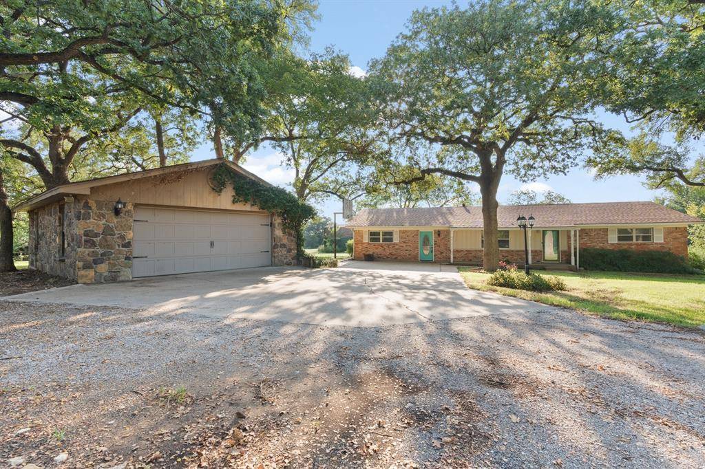 1944 County Road 401, Alvarado, TX 76009