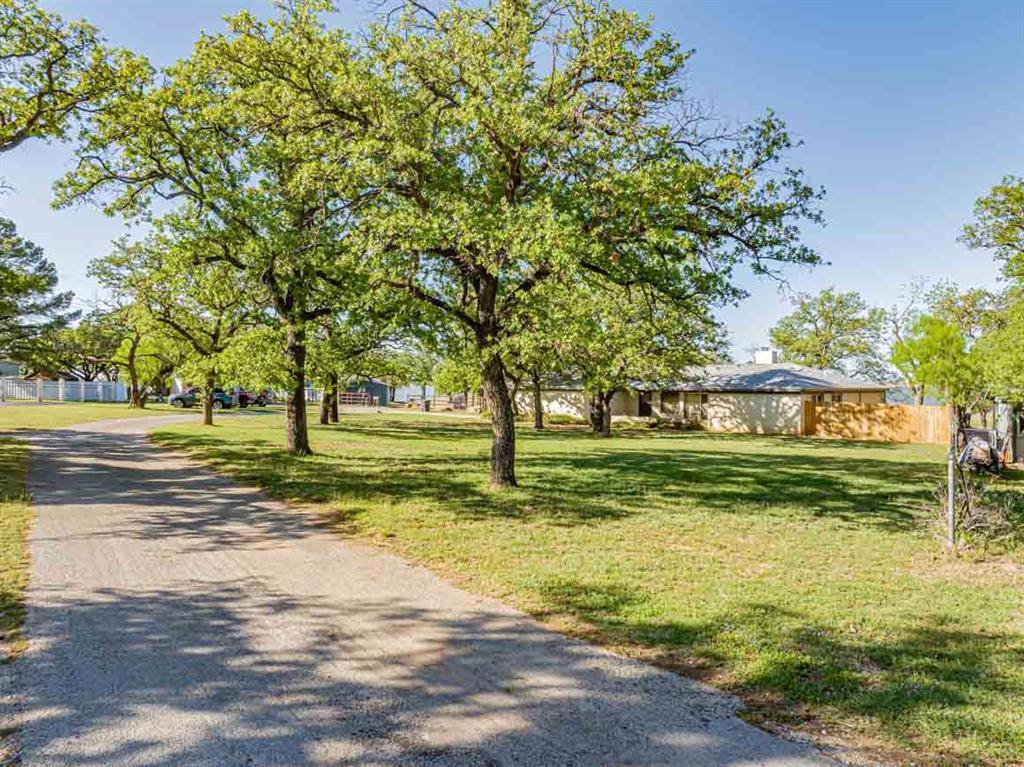 10325 County Road 197, Breckenridge, TX 76424
