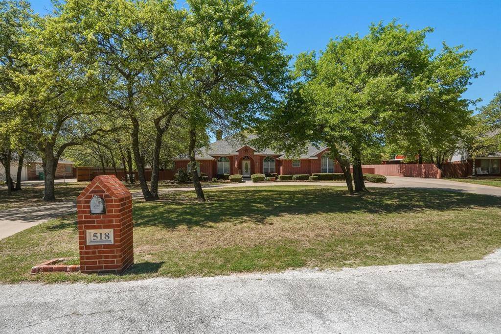 518 Robin Hood Court, Clyde, TX 79510