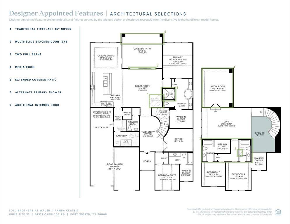 14521 Capridge Road, Fort Worth, TX 76008