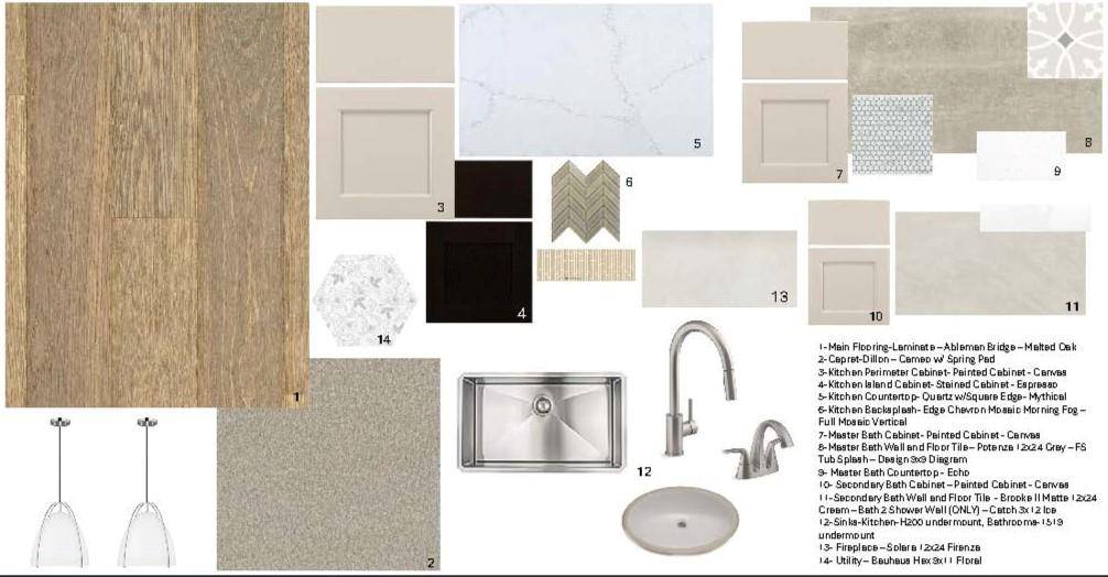 1820 Autumn Sage Drive, Argyle, TX 76226