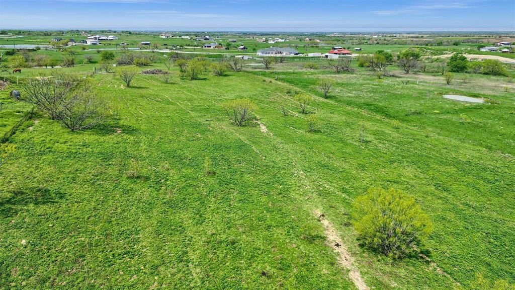 2364 N Louisiana Drive, Celina, TX 75009