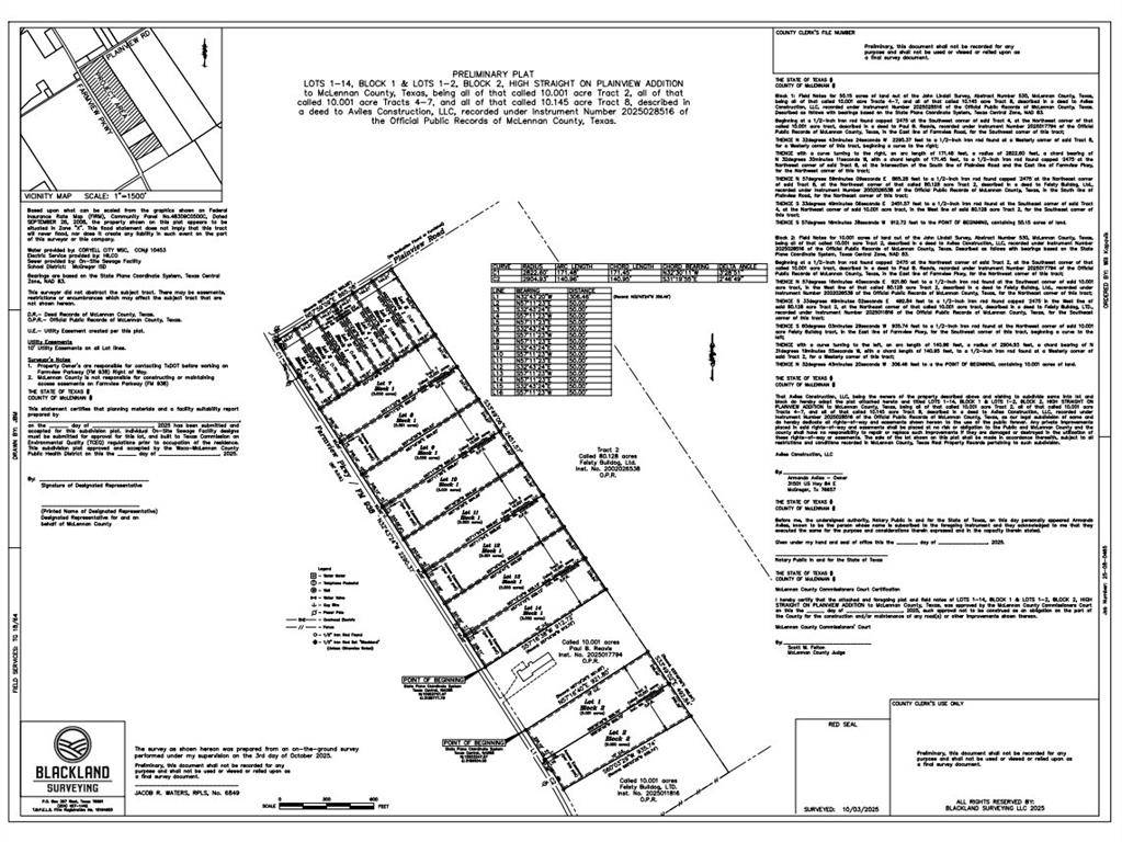 Block 1 Lot 14 Farmview Parkway, Mcgregor, TX 76657