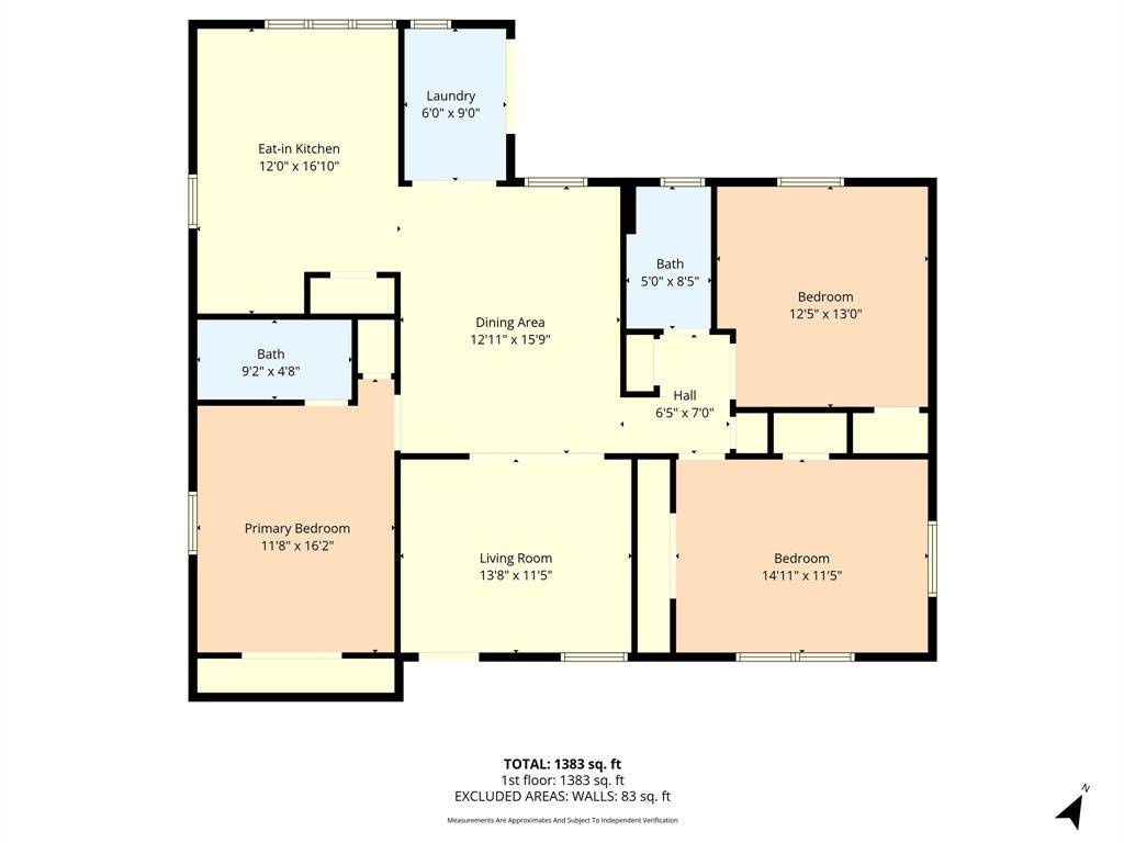 3624 Redbird Street, Bellmead, TX 76705