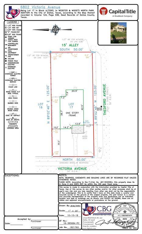 6802 Victoria Avenue, Dallas, TX 75209