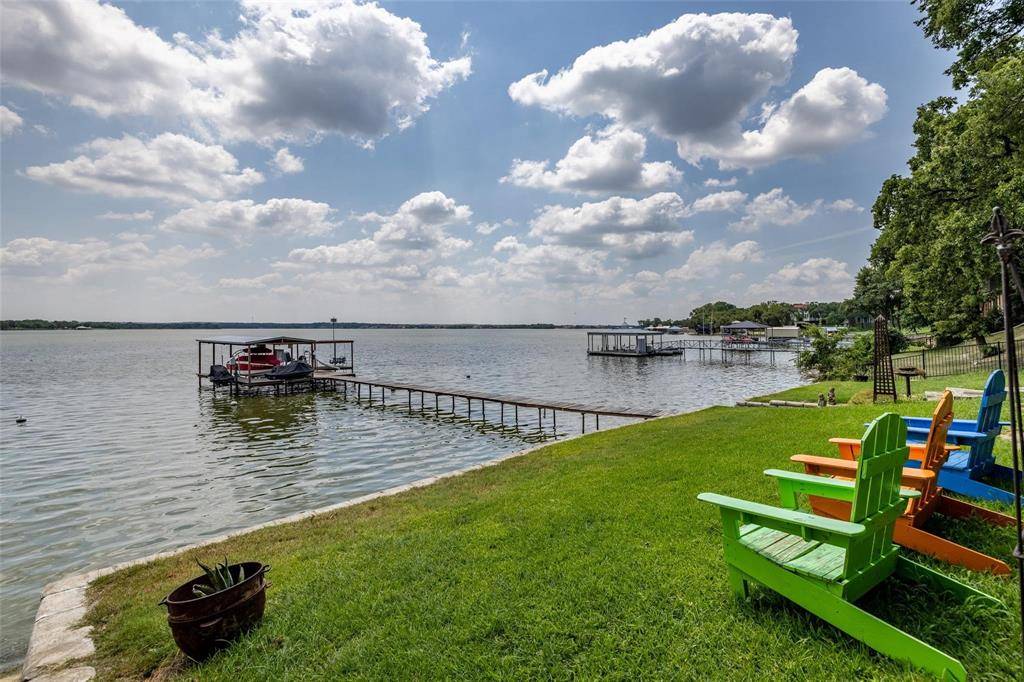 13360 Miller Road, Azle, TX 76020