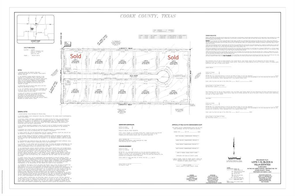 Lot 9 Villa Court, Era, TX 76238
