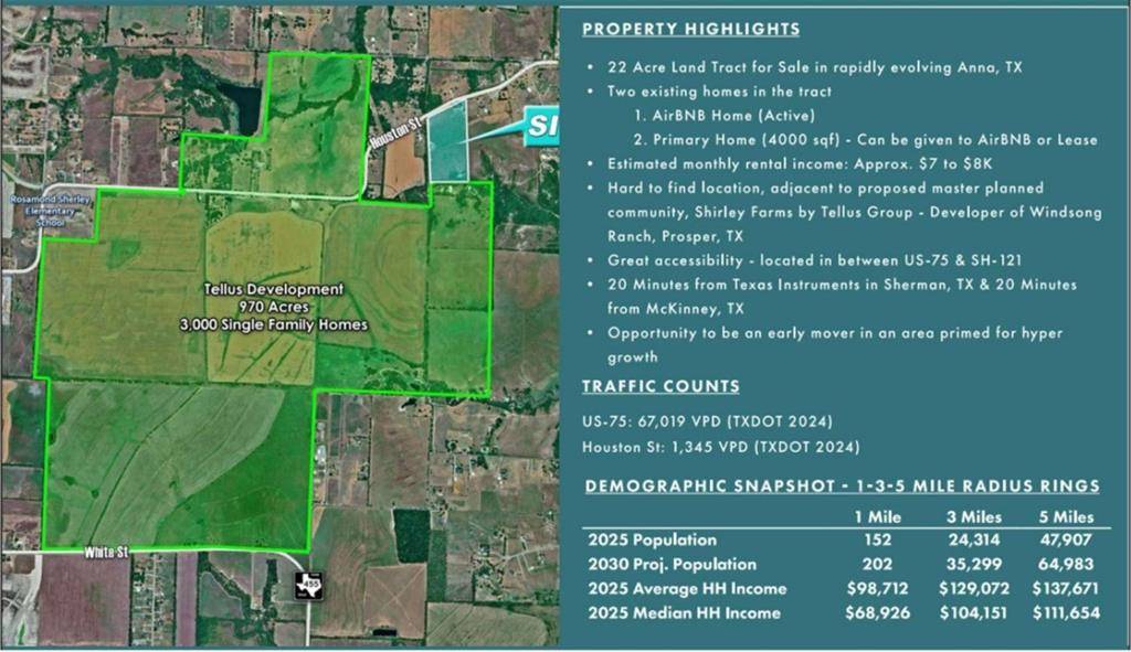 4302 Fm 2862, Anna, TX 75409