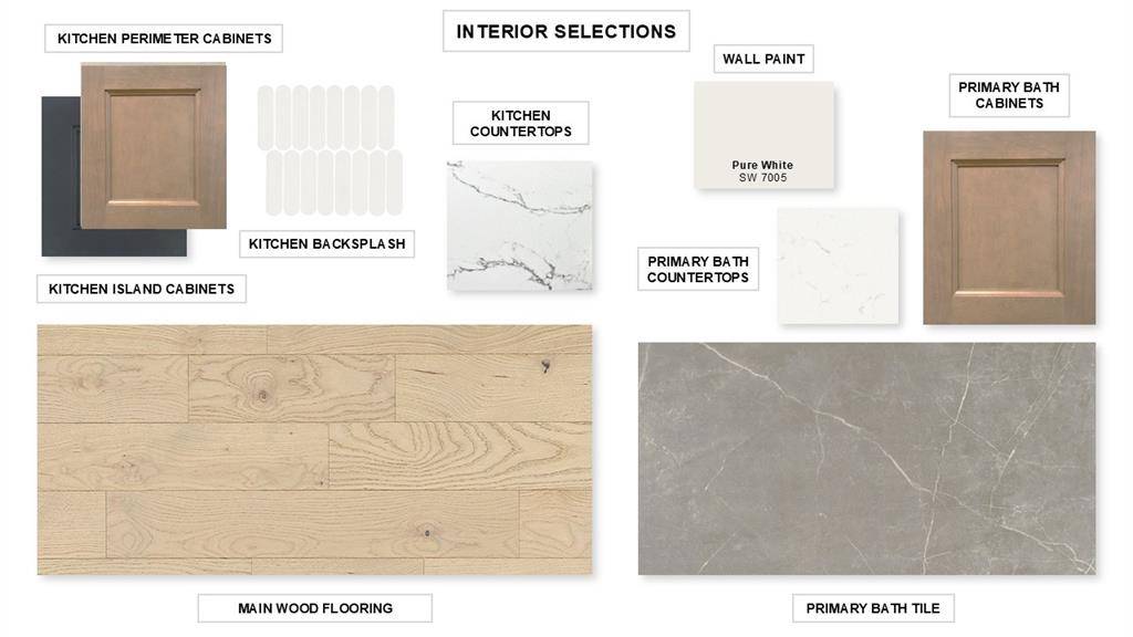 1944 Lowland Drive, Rockwall, TX 75087