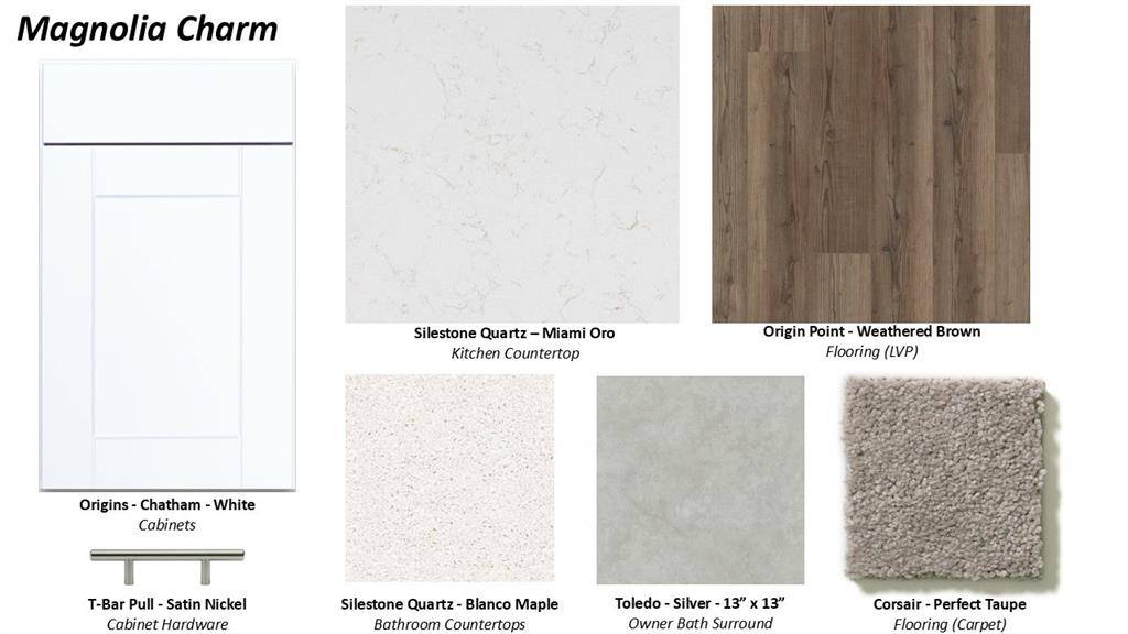 14053 Ladbroke Street, Pilot Point, TX 76258