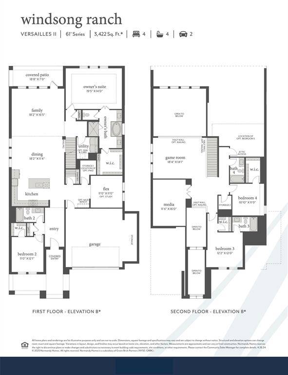 4201 Rosita Lane, Prosper, TX 75078