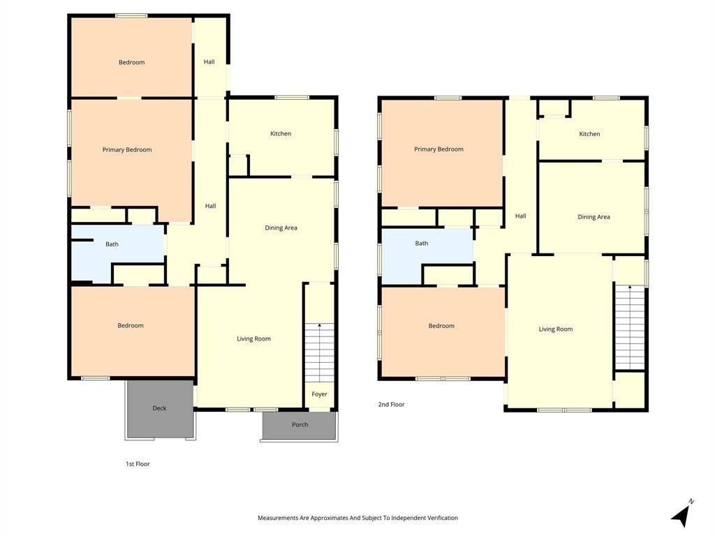 2719-2721 Parrott Avenue, Waco, TX 76707