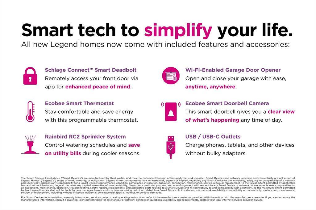 3137 Manchester Drive, Cleburne, TX 76031