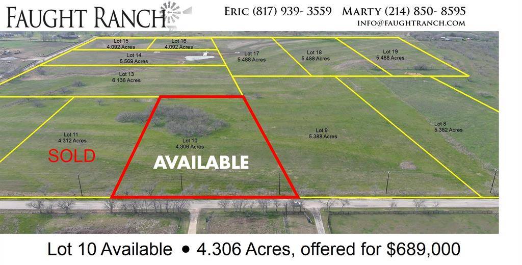 Lot 10 Faught Road Road, Northlake, TX 76226