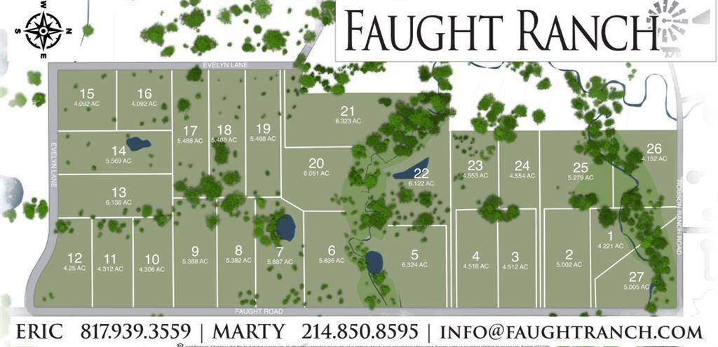 Lot 10 Faught Road Road, Northlake, TX 76226
