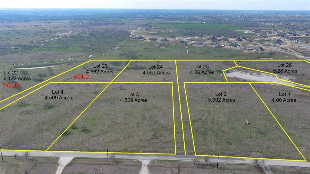 Lot 10 Faught Road Road, Northlake, TX 76226