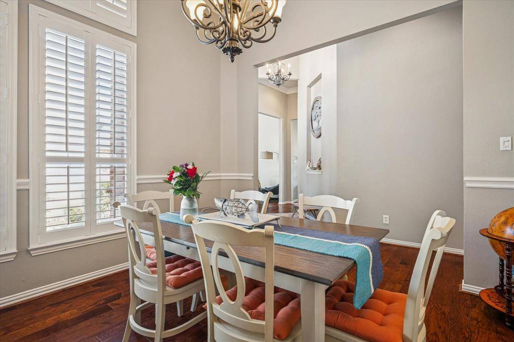 2612 Prestonwood Drive, Plano, TX 75093