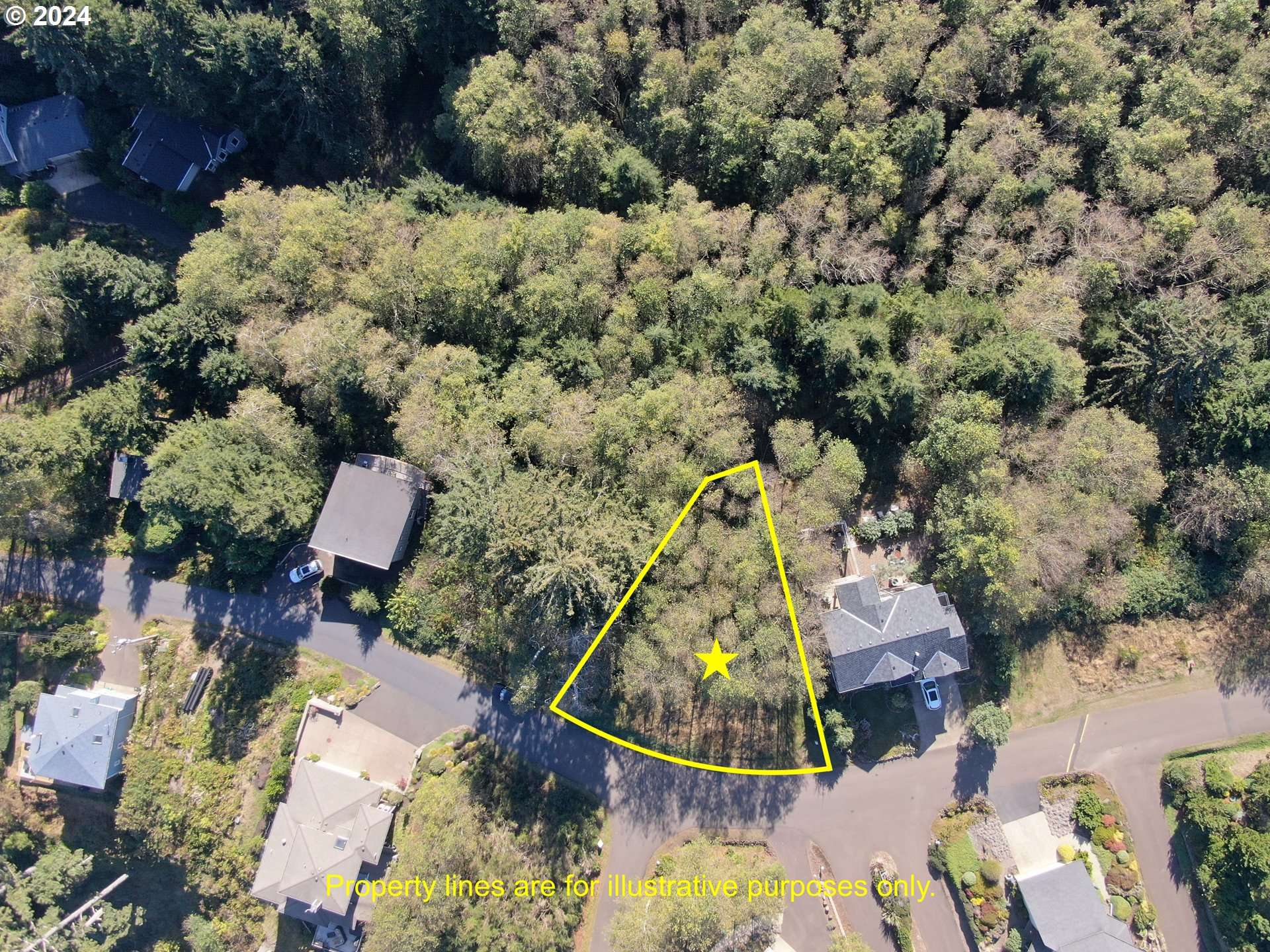 3301 S Beach RD, Neskowin, OR 97149