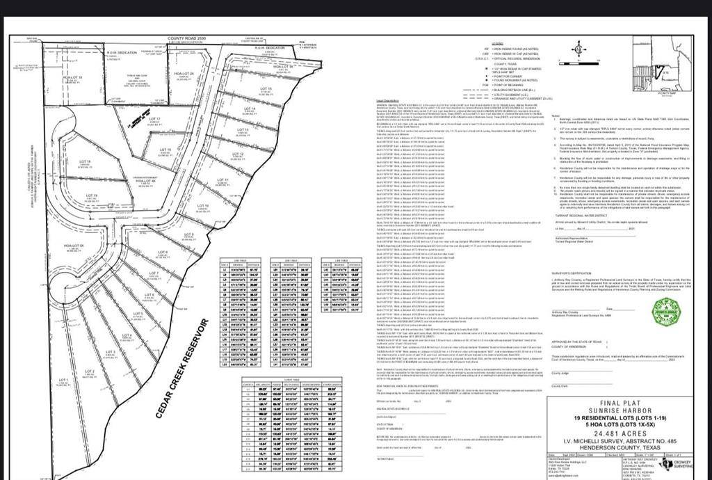 TBD Lot 19 Jayla Lane, Payne Springs, TX 75156