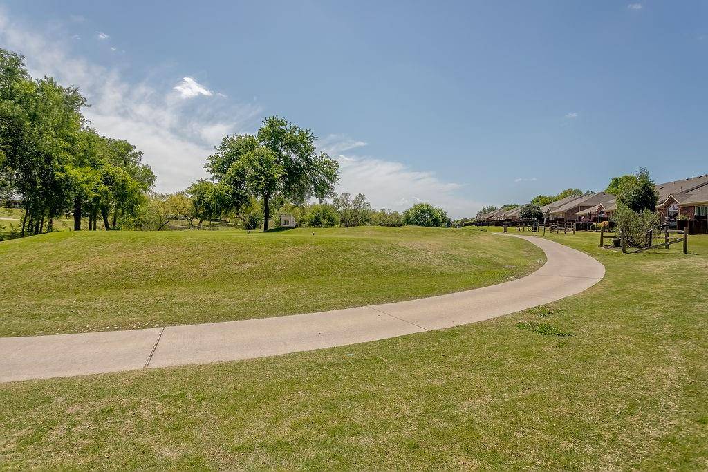 9940 Derwent Drive, Plano, TX 75025