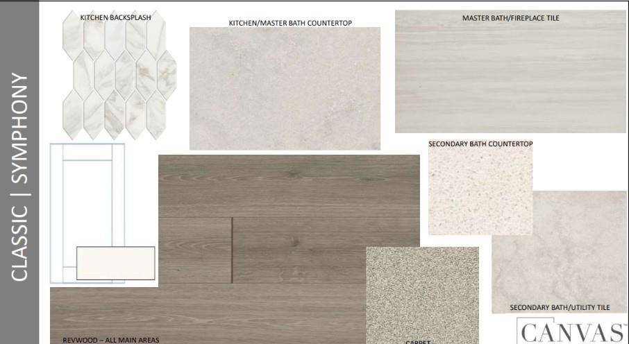 1409 Mustang Canyon Drive, Fort Worth, TX 76052